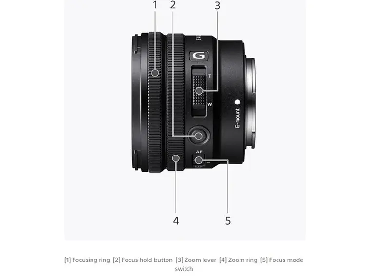 Lente Sony  E PZ 10-20mm F4 G 6