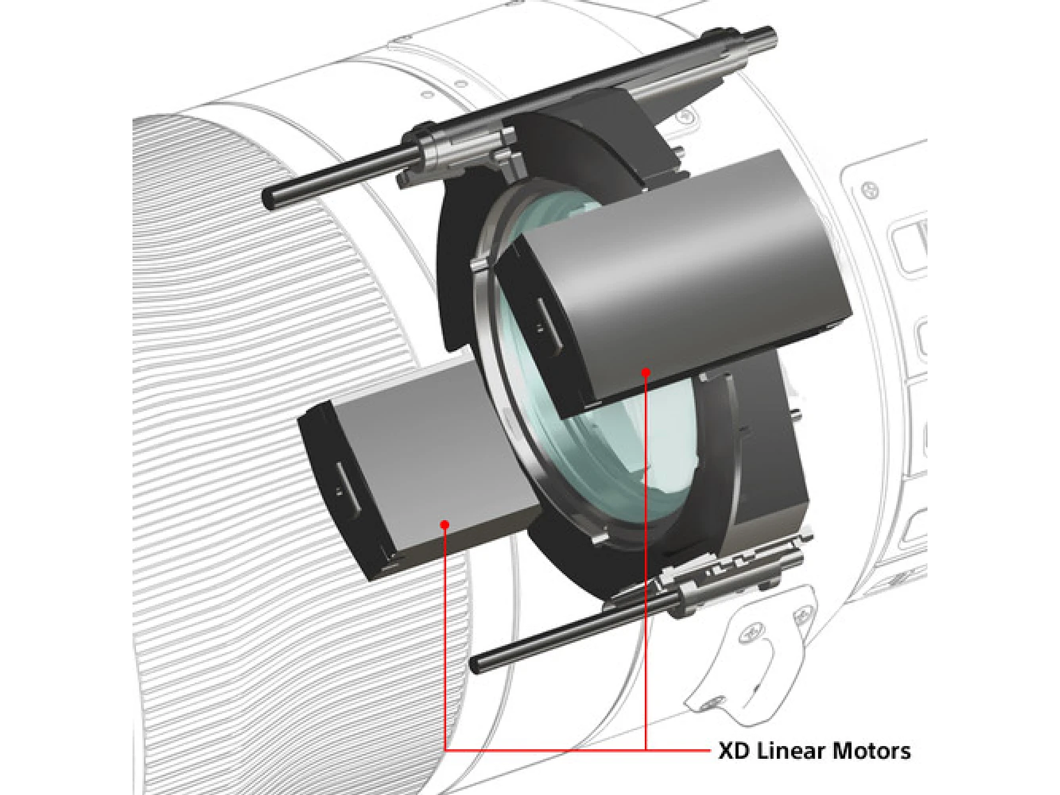 Lente Sony  FE 600mm F4 GM OSS 3