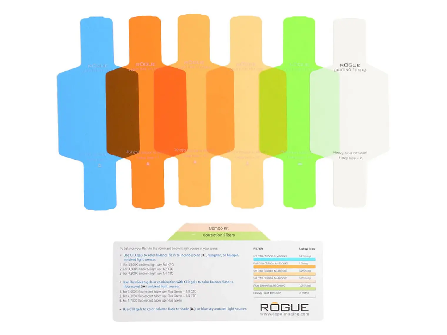 Rogue Flash Gels Kit De Filtros  5