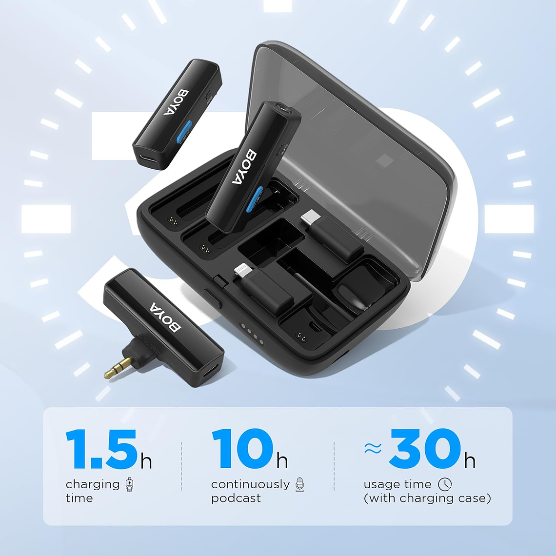 BOYA BY-BOYALINK Sistema de Microfono Inalambrico Doble. Todo en uno 4