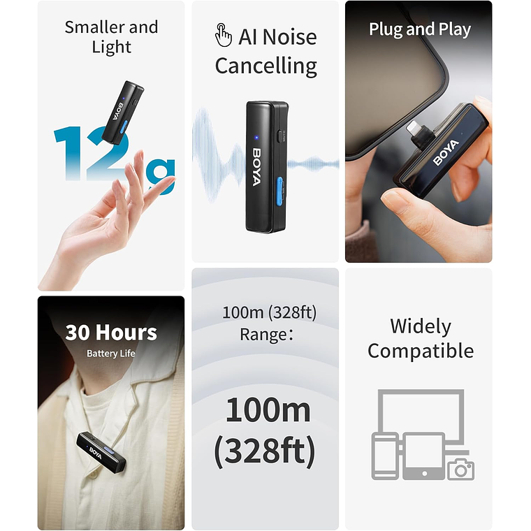 BOYA BY-BOYALINK Sistema de Microfono Inalambrico Doble. Todo en uno 5