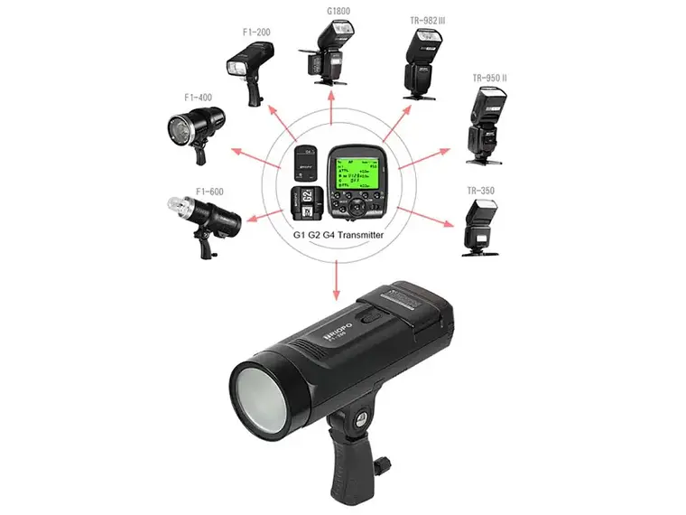 Triopo F1-250 Flash de Estudio Portátil 250W Con Batería Recargable 3