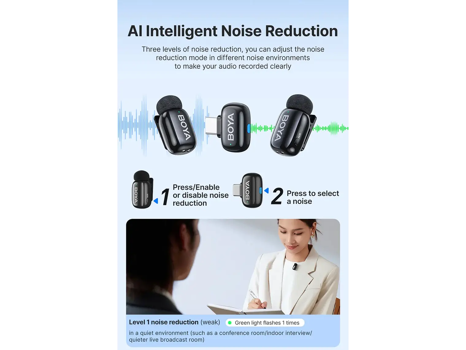 BOYAMini Micrófono Inalámbrico Doble USb-C y Lightning 7