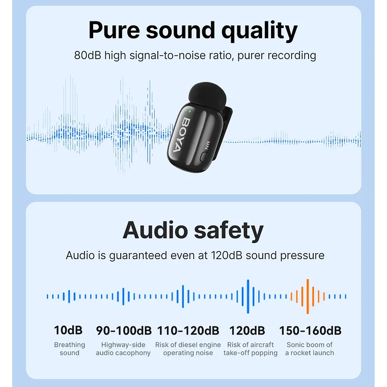 BOYAMini Micrófono Inalámbrico Doble USb-C y Lightning 8