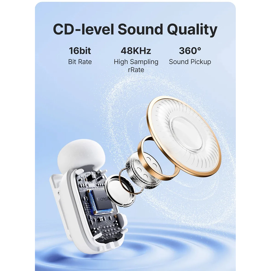 BOYAMini Micrófono Inalámbrico Doble USb-C y Lightning 9