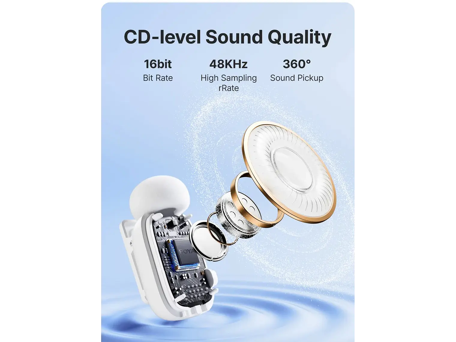 BOYAMini Micrófono Inalámbrico Doble USb-C y Lightning 9