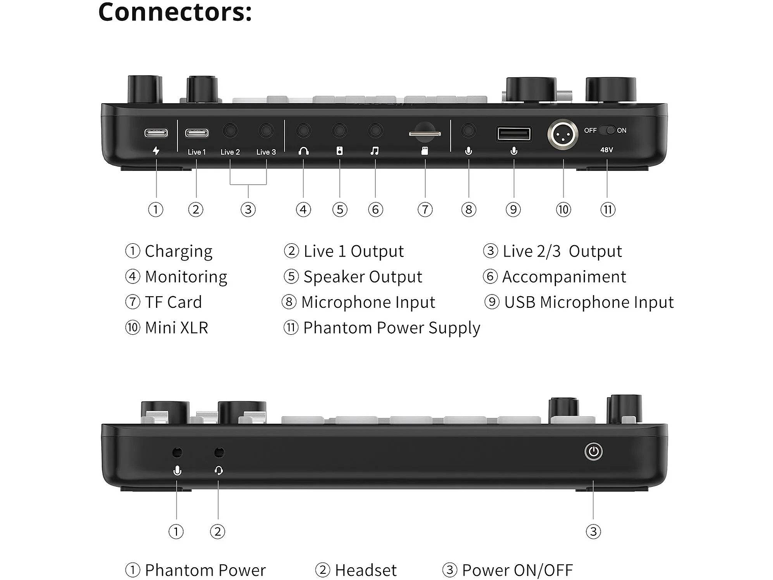 Ulanzi AX01 UCaster Live Tarjeta de Sonido Para Podcast y Streaming Con Batería Recargable 5