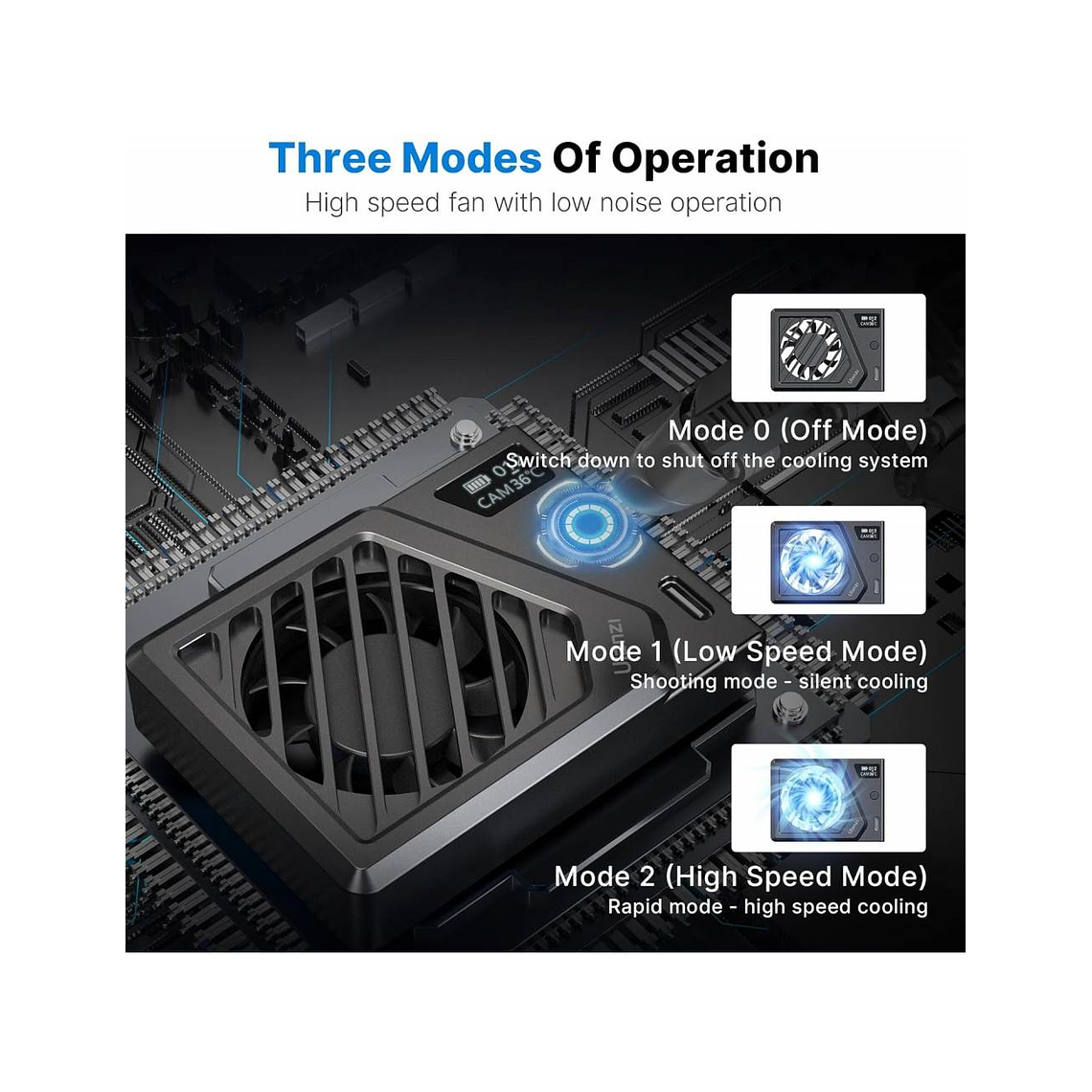 Ulanzi Ventilador de Cámaras CA25 2