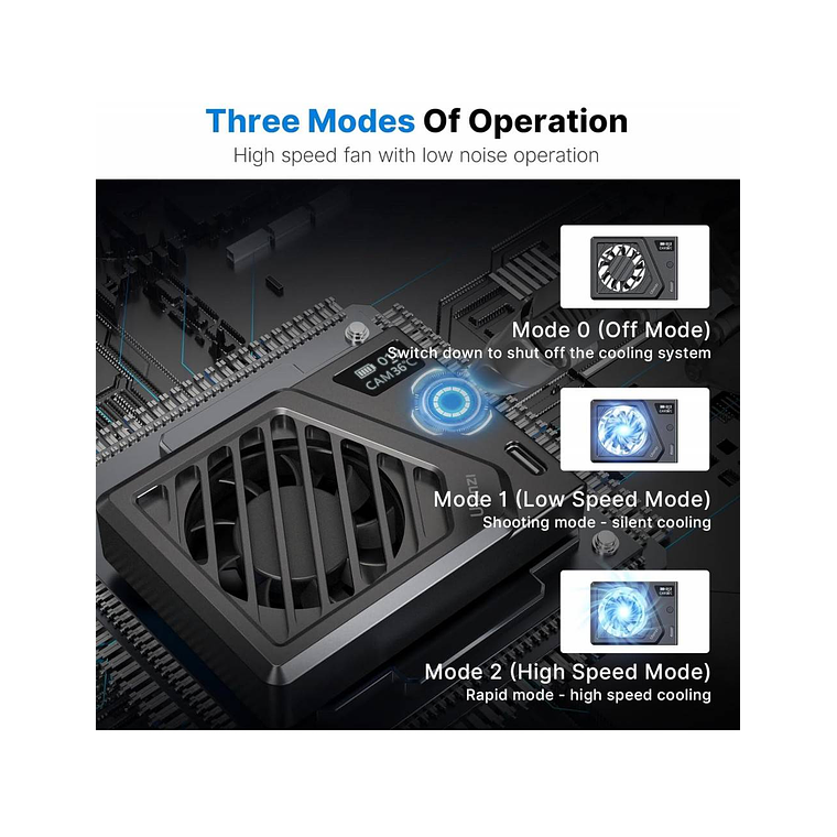 Ulanzi Ventilador de Cámaras CA25 2
