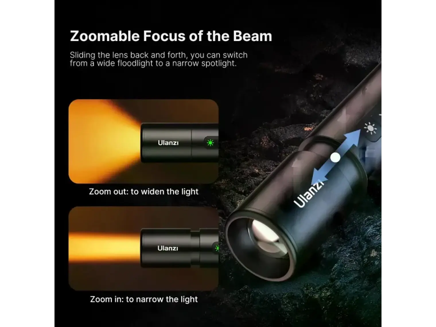 Ulanzi LM07 Luz Led Para Video y Linterna RGB 5