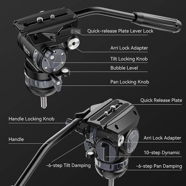 Ulanzi Video Fast de Fibra de Carbono Trípode Profesional Avanzado Para Video y Cine T046 6