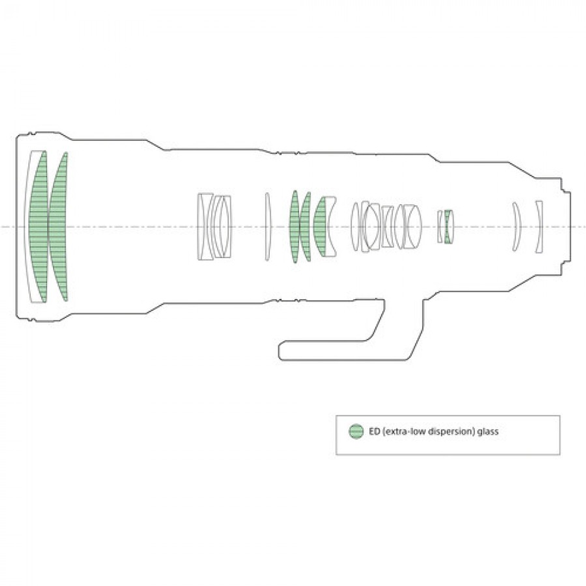 Sony FE 400-800mm f/6.3-8 G OSS Lente 4