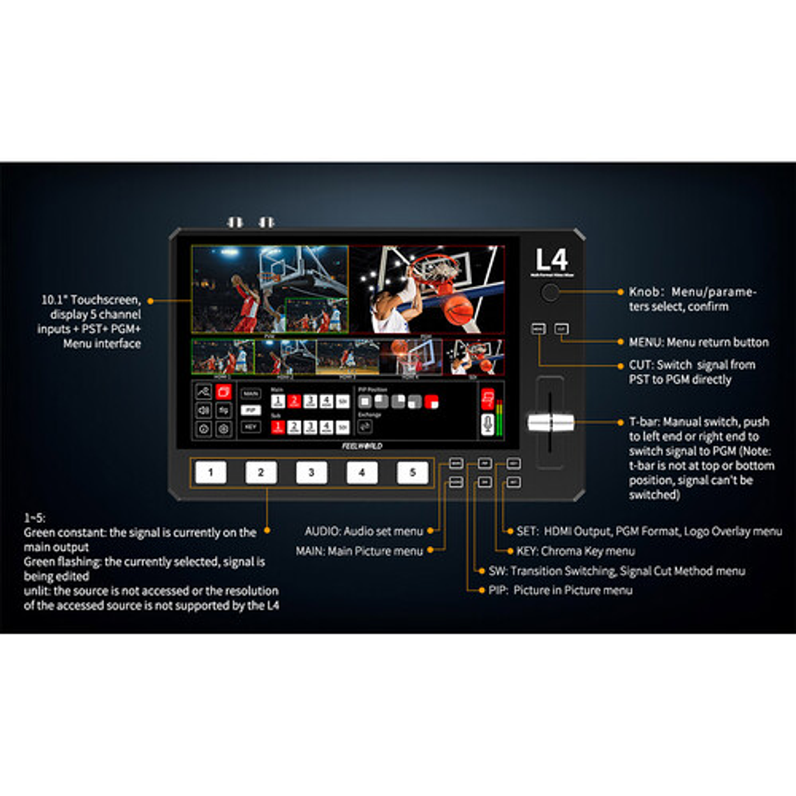 FeelWorld Switcher L4 HDMI LCD de 10,1