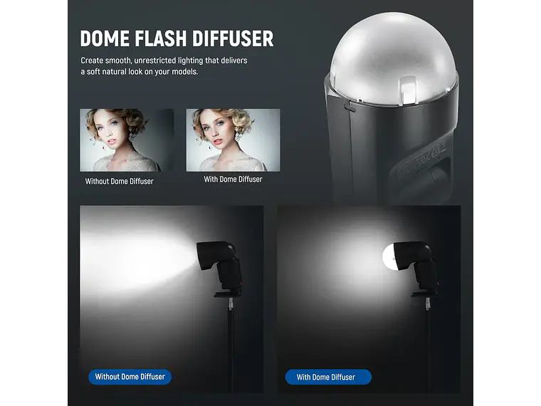 Neewer Difusor Magnetico M12 para Flash Speedlite 2