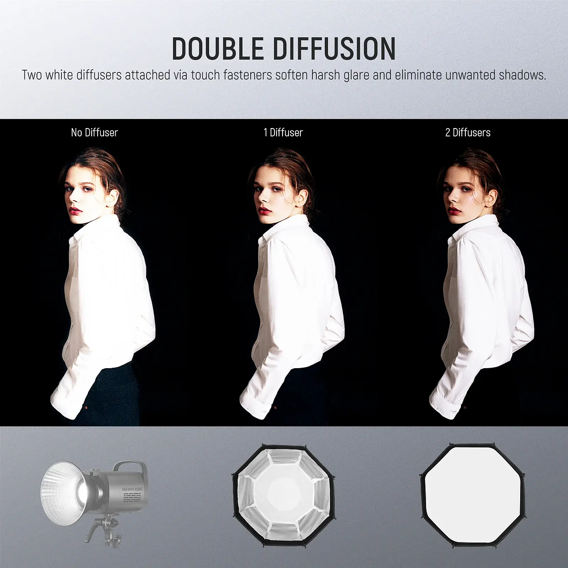 Neewer Softbox Octagonal de 45 cm con Montura Bowens 5