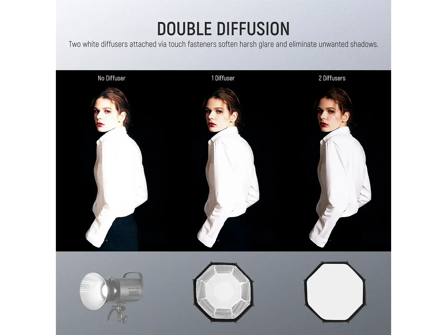 Neewer Softbox Octagonal de 45 cm con Montura Bowens 5