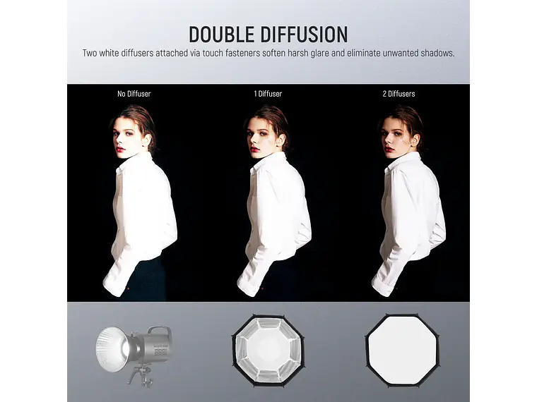 Neewer Softbox Octagonal de 45 cm con Montura Bowens 5