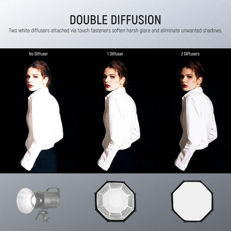 Neewer Softbox Octagonal de 45 cm con Montura Bowens 5