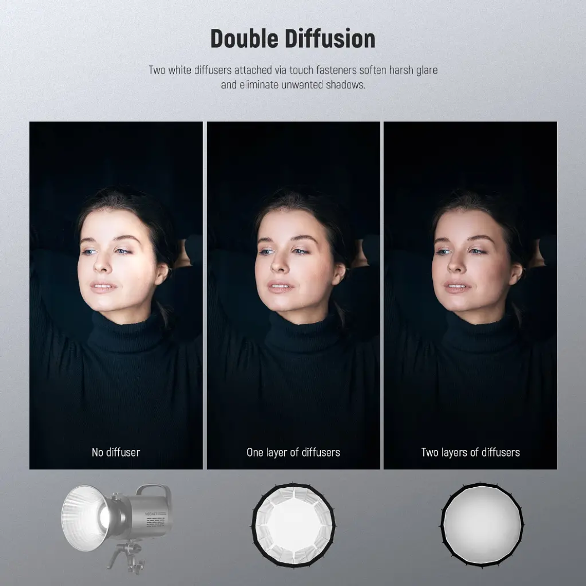 Neewer Softbox Parabolico de 85cm con Grip y Montura Bowens 4