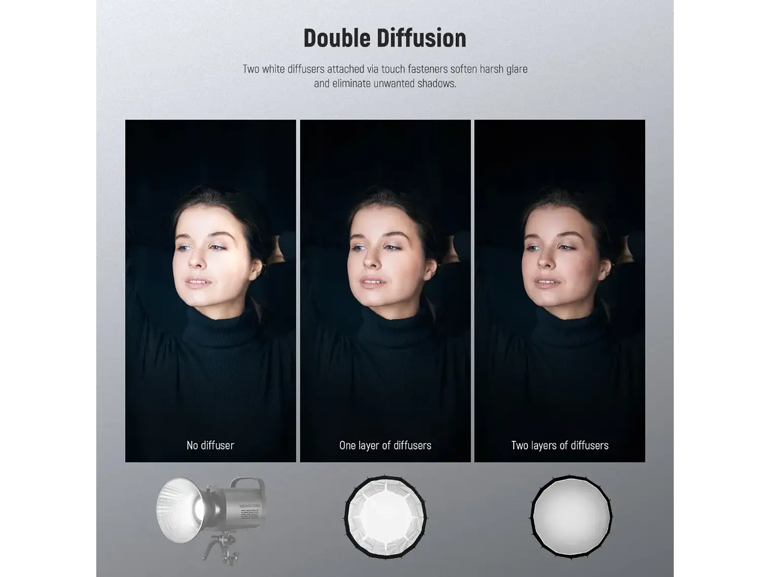 Neewer Softbox Parabolico de 85cm con Grip y Montura Bowens 4