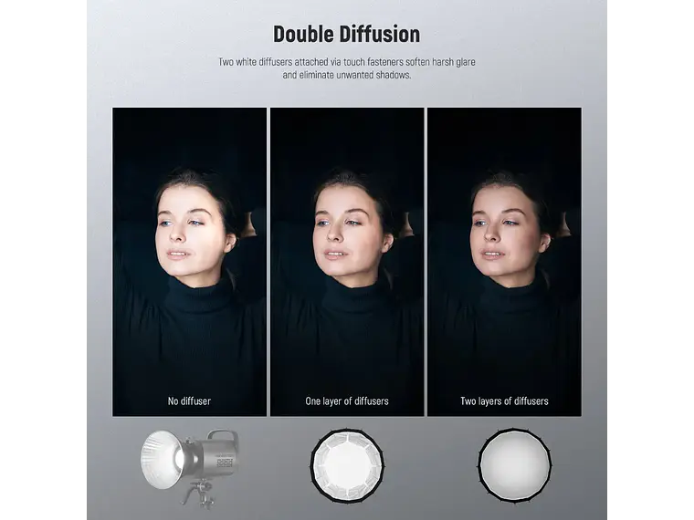 Neewer Softbox Parabolico de 85cm con Grip y Montura Bowens 4