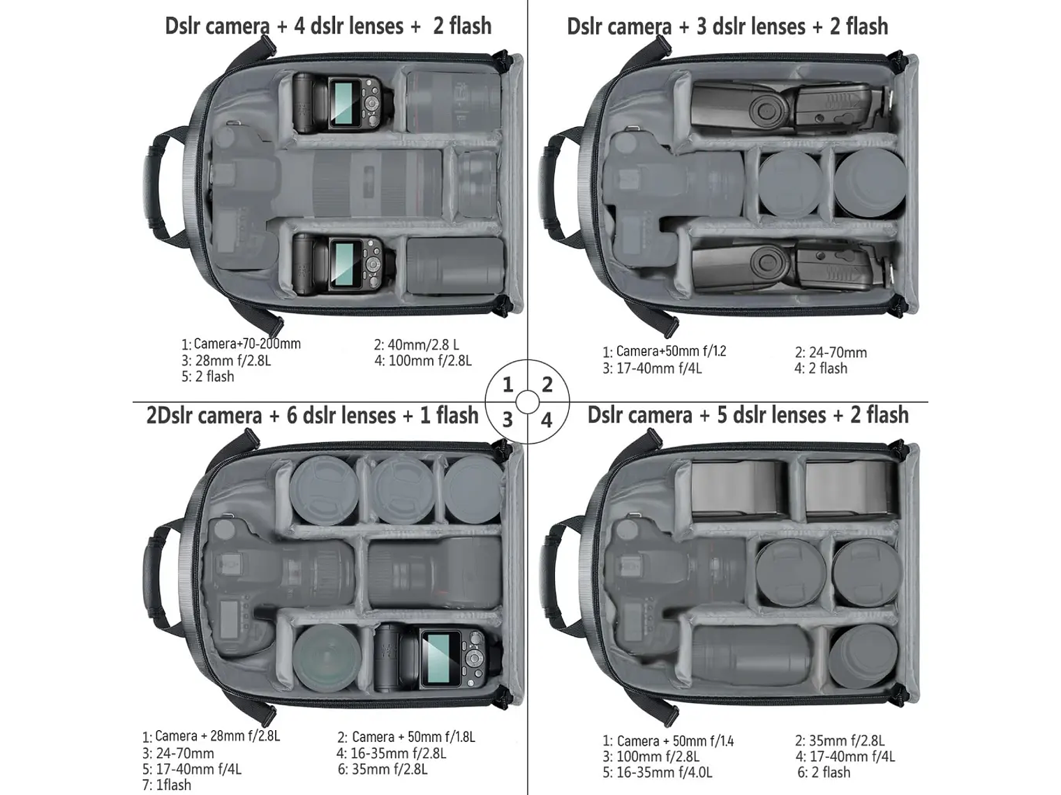 Mochila para camara NEEWER con interior naranja 4