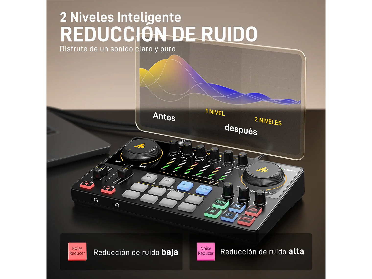 Maono Interface de Audio USB AME2 II - 2 Canales XLR 2