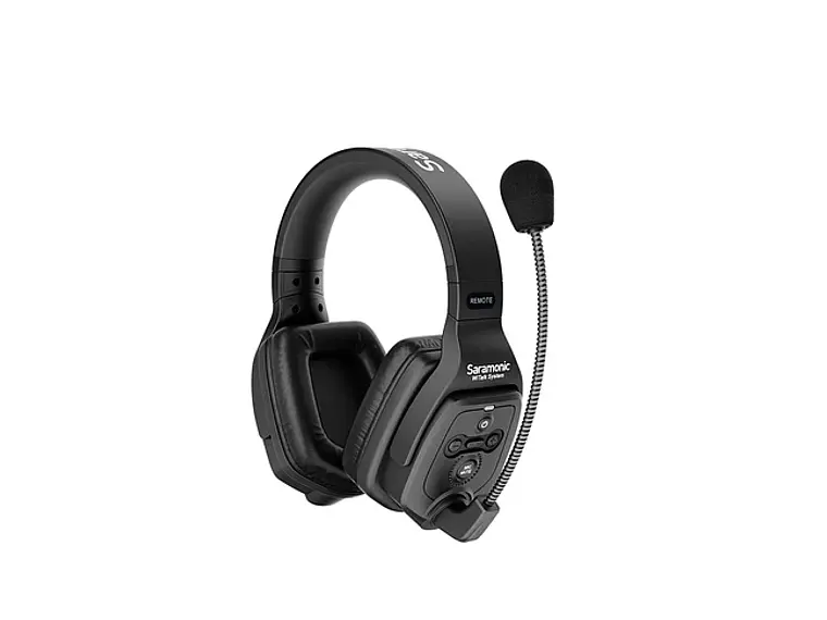 Saramonic WiTalk-WT3D Sistema de intercomunicación inalámbrico para 3 personas 2