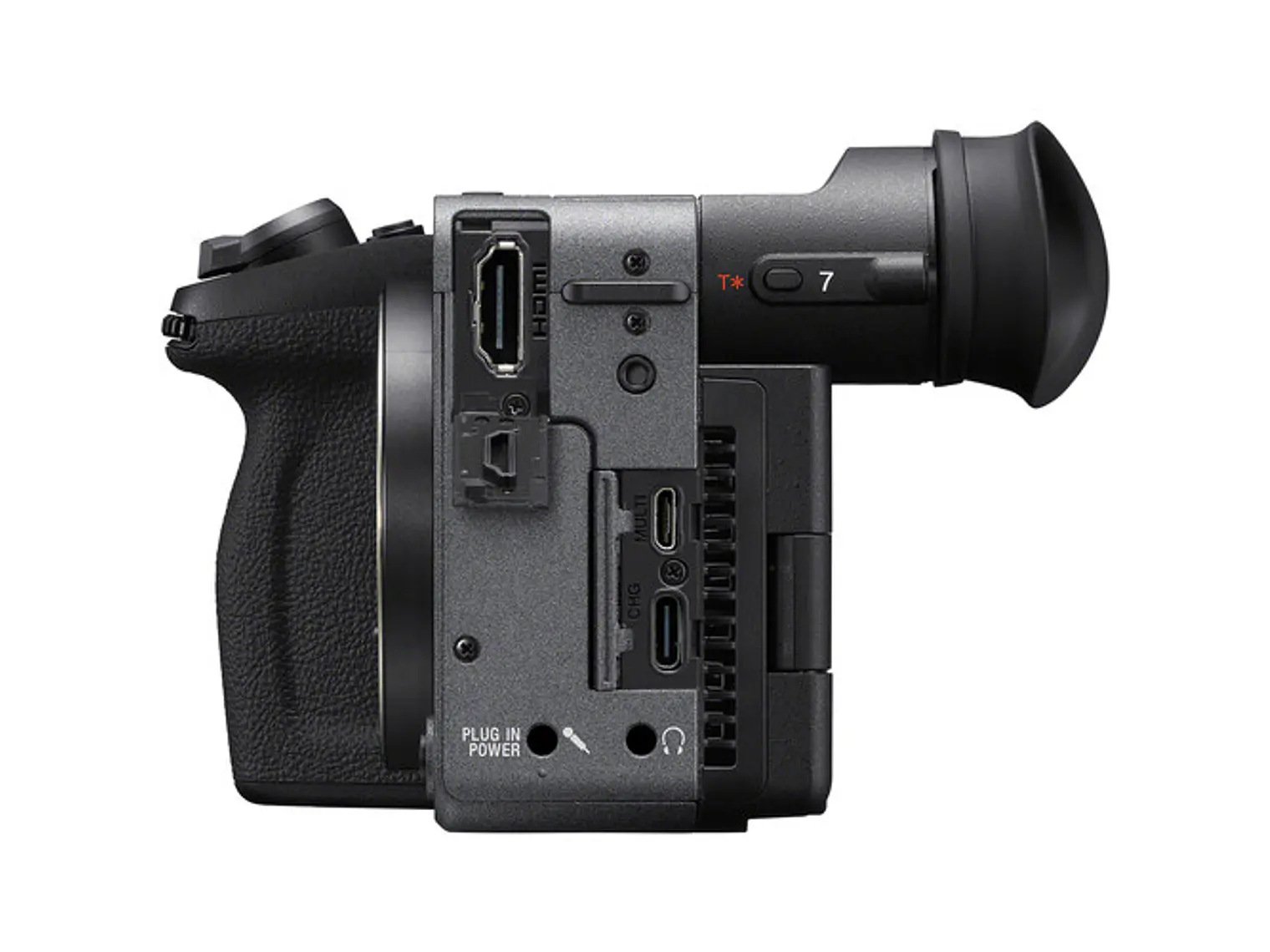 Sony FX2 Full Frame Cinema 5
