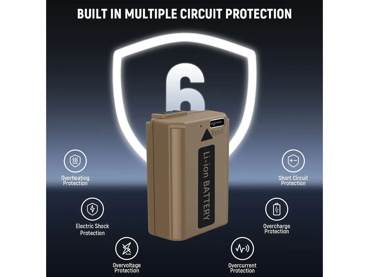 Neewer Batería TNP-FW50 1030mAh con Puerto USB-C 3