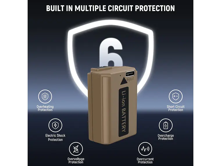 Neewer Batería TNP-FW50 1030mAh con Puerto USB-C 3