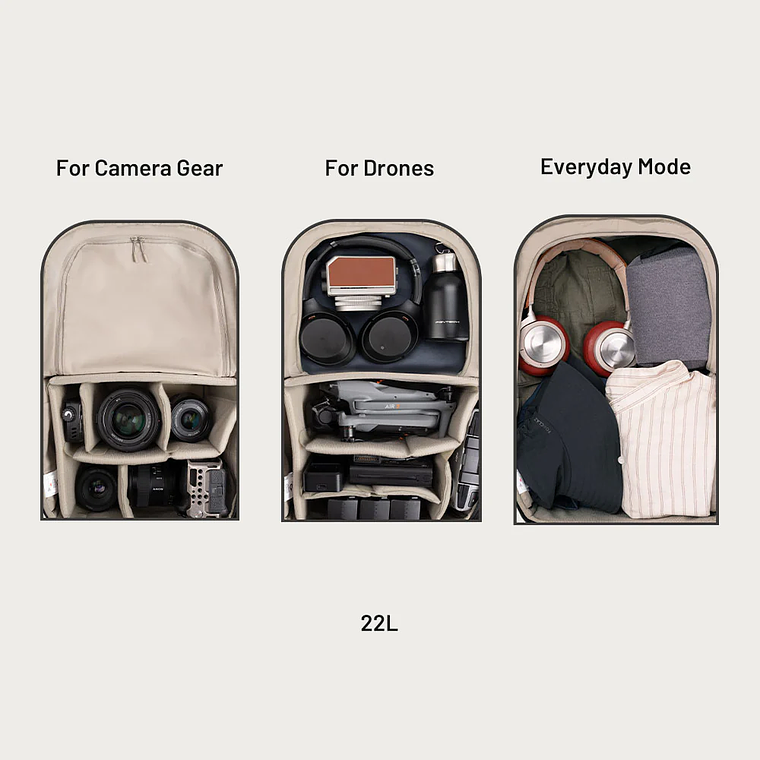 PGYTECH Mochila OneGo Lite 22L - Forest 5