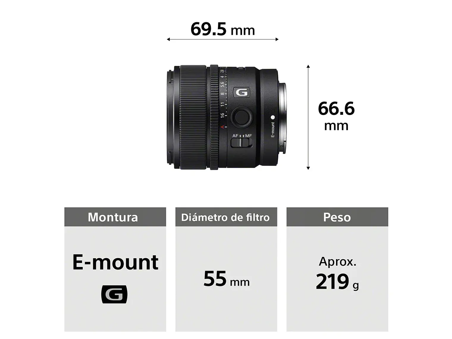 Sony E 15 mm F1.4 G 3