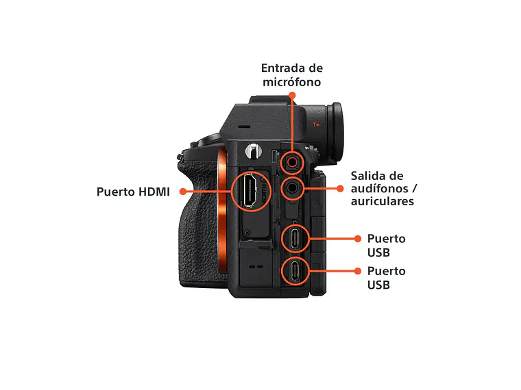 Sony A7 V Solo Cuerpo 2