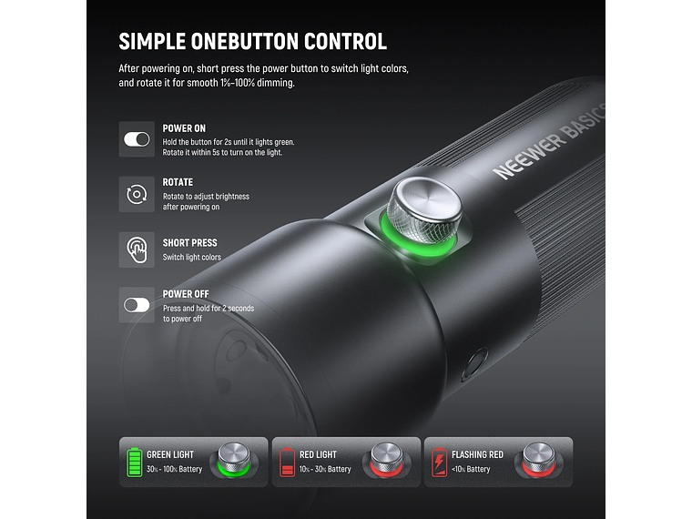 Flash Portatil Neewer Basics FL10 para Fotografía 5