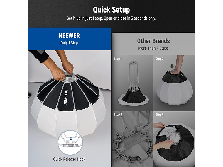 Softbox Linterna Neewer NS65L 65 cm con Montura Bowens 7