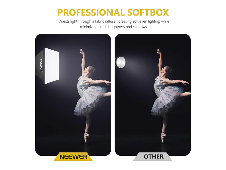 Kit Iluminación LED Neewer NW48 II 2.4G con Softbox 4