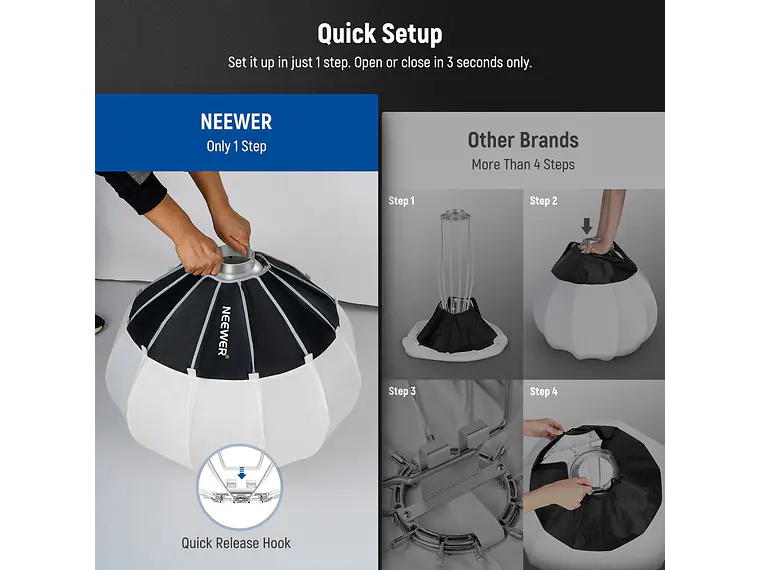 NEEWER Softbox NS65L con liberación rápida en un solo paso 4