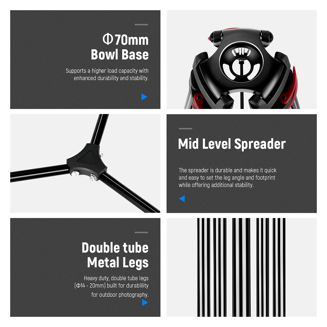 Neewer Tripode de Video TPM200 200cm con Cabezal Fluido 7