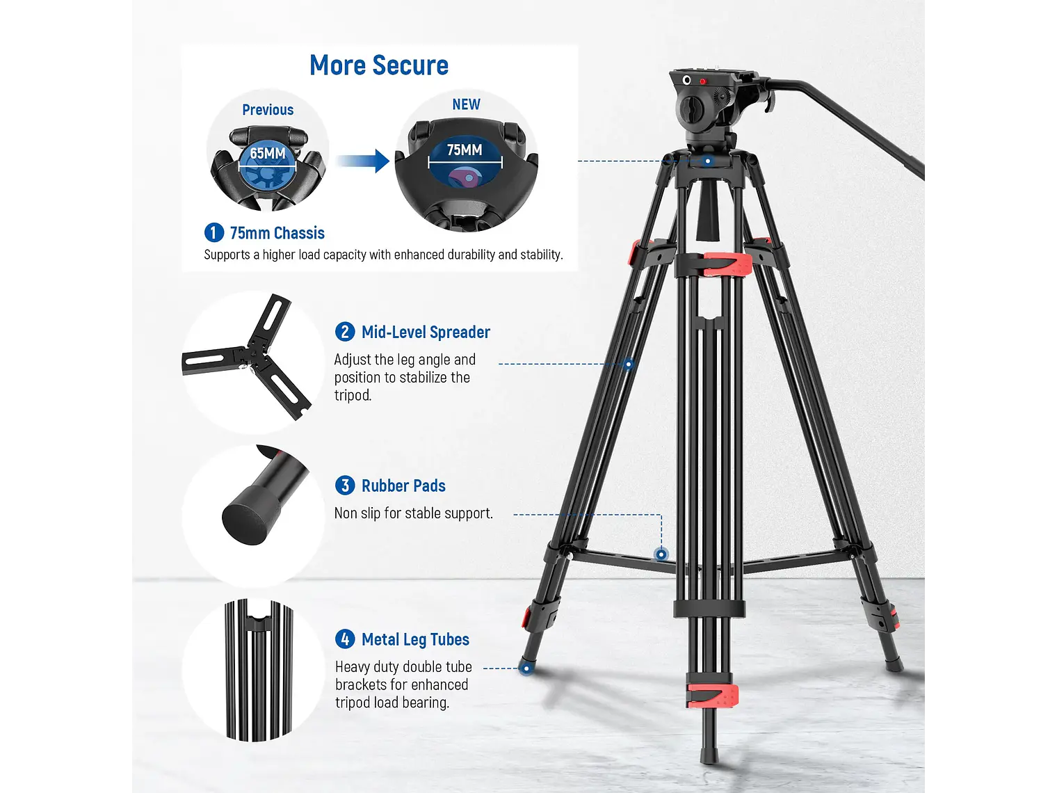 Trípode de vídeo NEEWER BASICS TP37 de 187cm con cabezal fluido 2