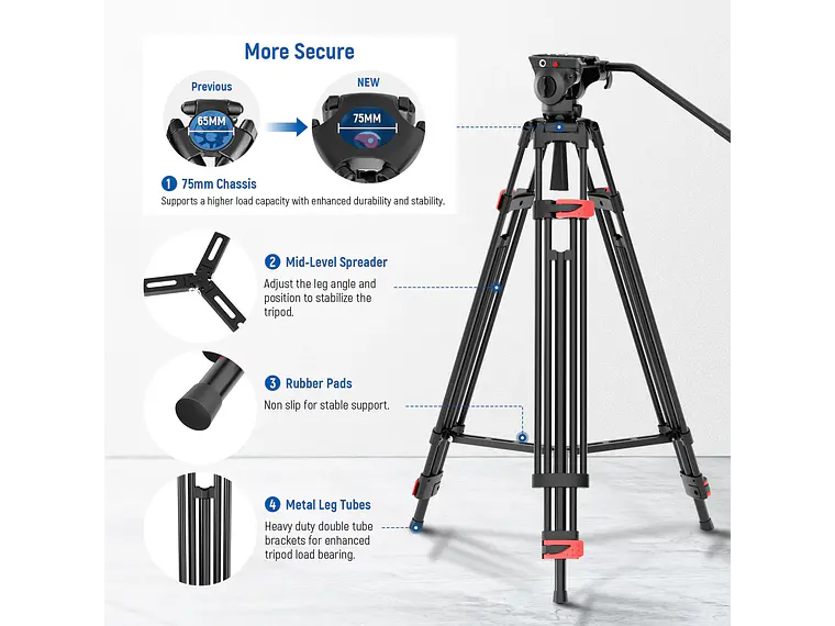 Trípode de vídeo NEEWER BASICS TP37 de 187cm con cabezal fluido 2