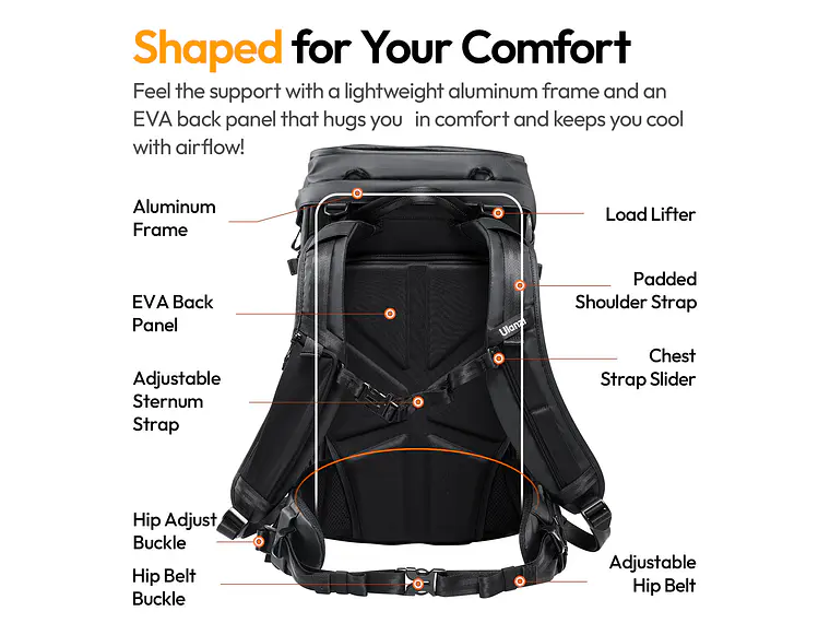 AB01 TAI Mochila Para Fotografía Con Seguimiento (U-TAG Incorporado) B157 2