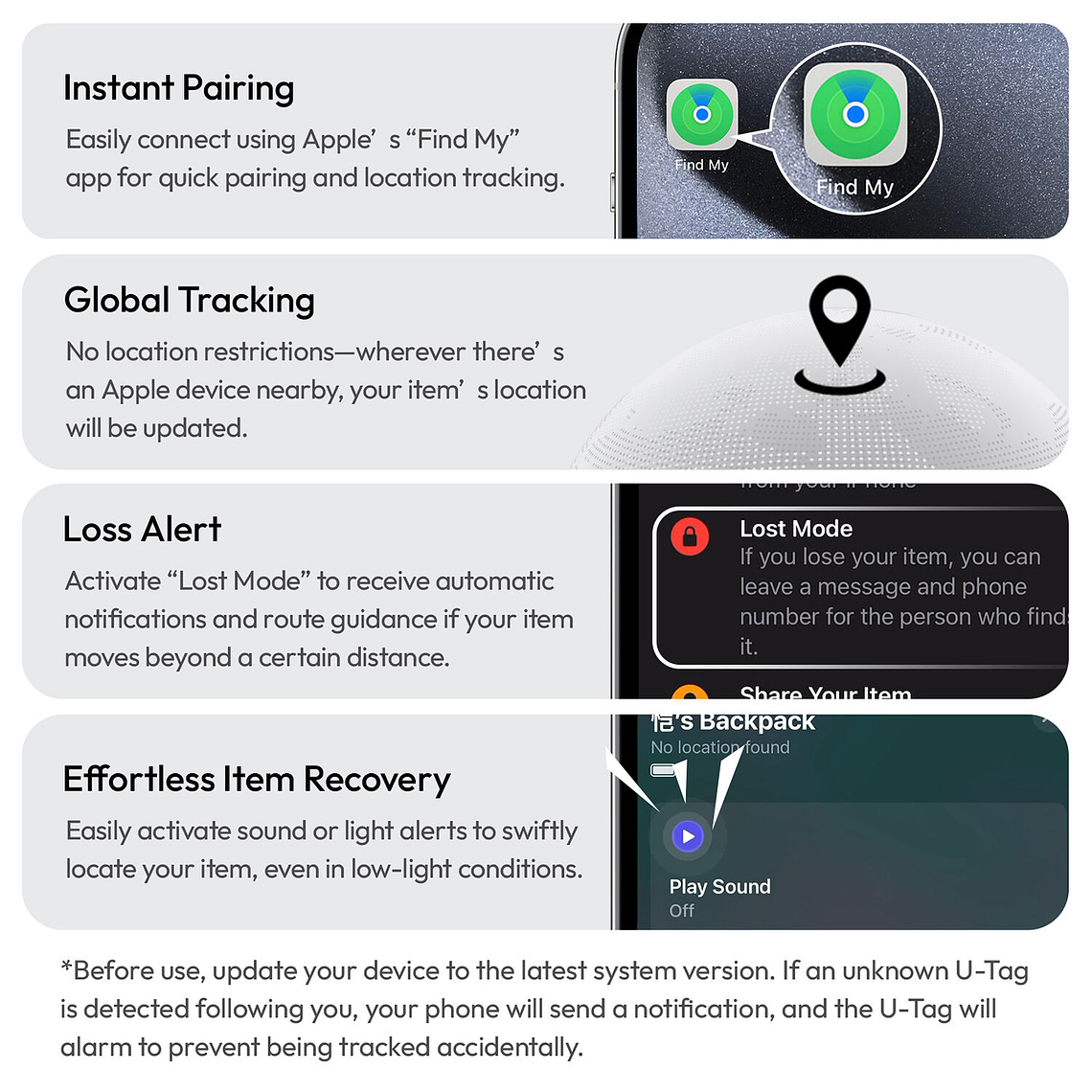 AB01 TAI Mochila Para Fotografía Con Seguimiento (U-TAG Incorporado) B157 18