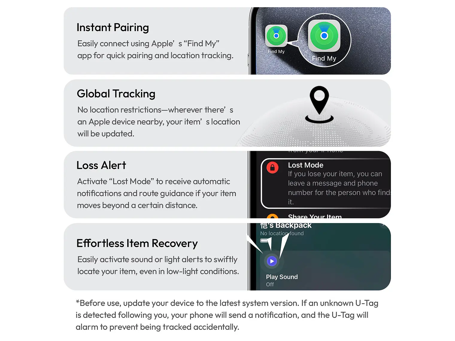 AB01 TAI Mochila Para Fotografía Con Seguimiento (U-TAG Incorporado) B157 18