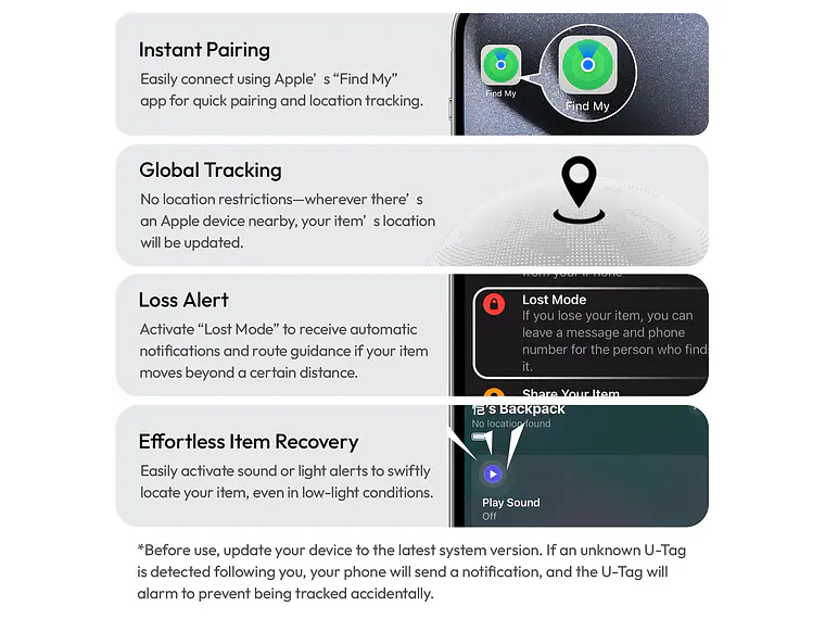 AB01 TAI Mochila Para Fotografía Con Seguimiento (U-TAG Incorporado) B157 18