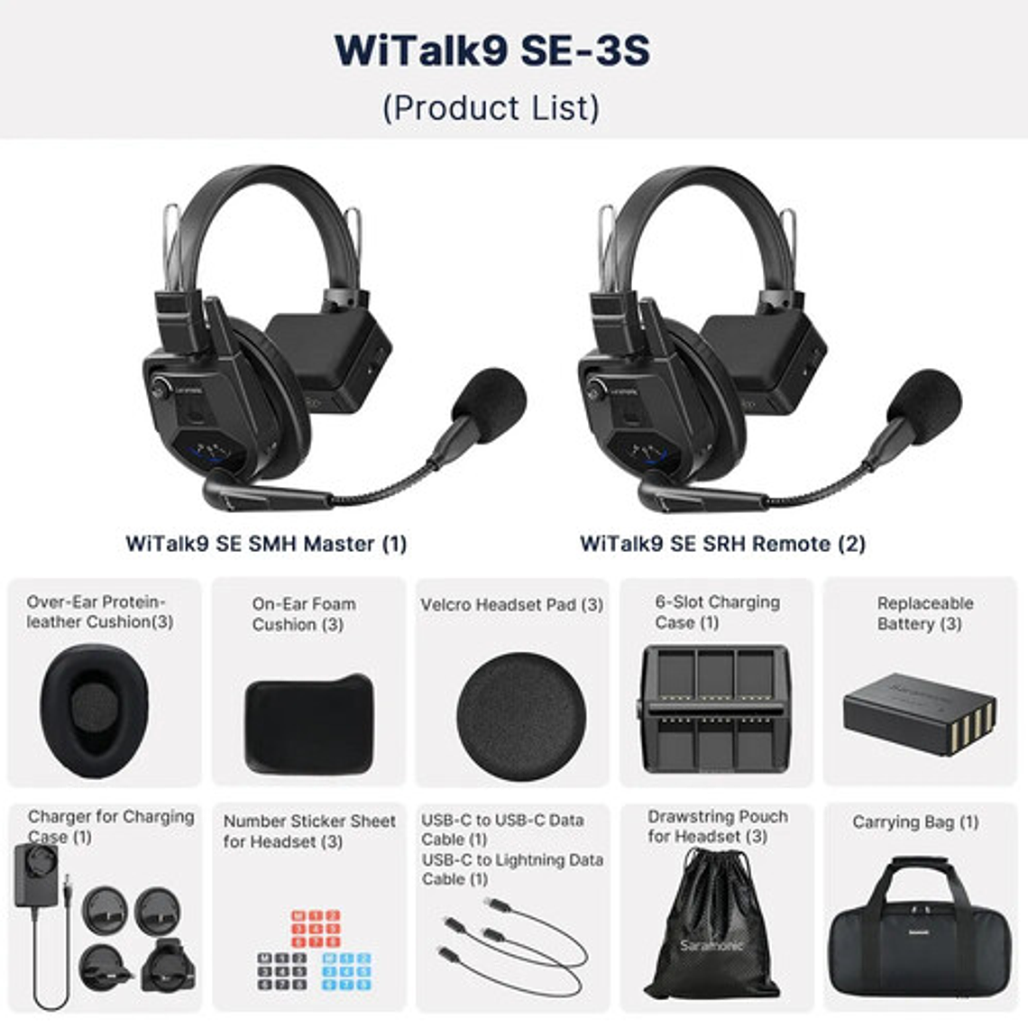 Saramonic Sistema Intercom WiTalk 9SE 3S para 3 Usuario 2
