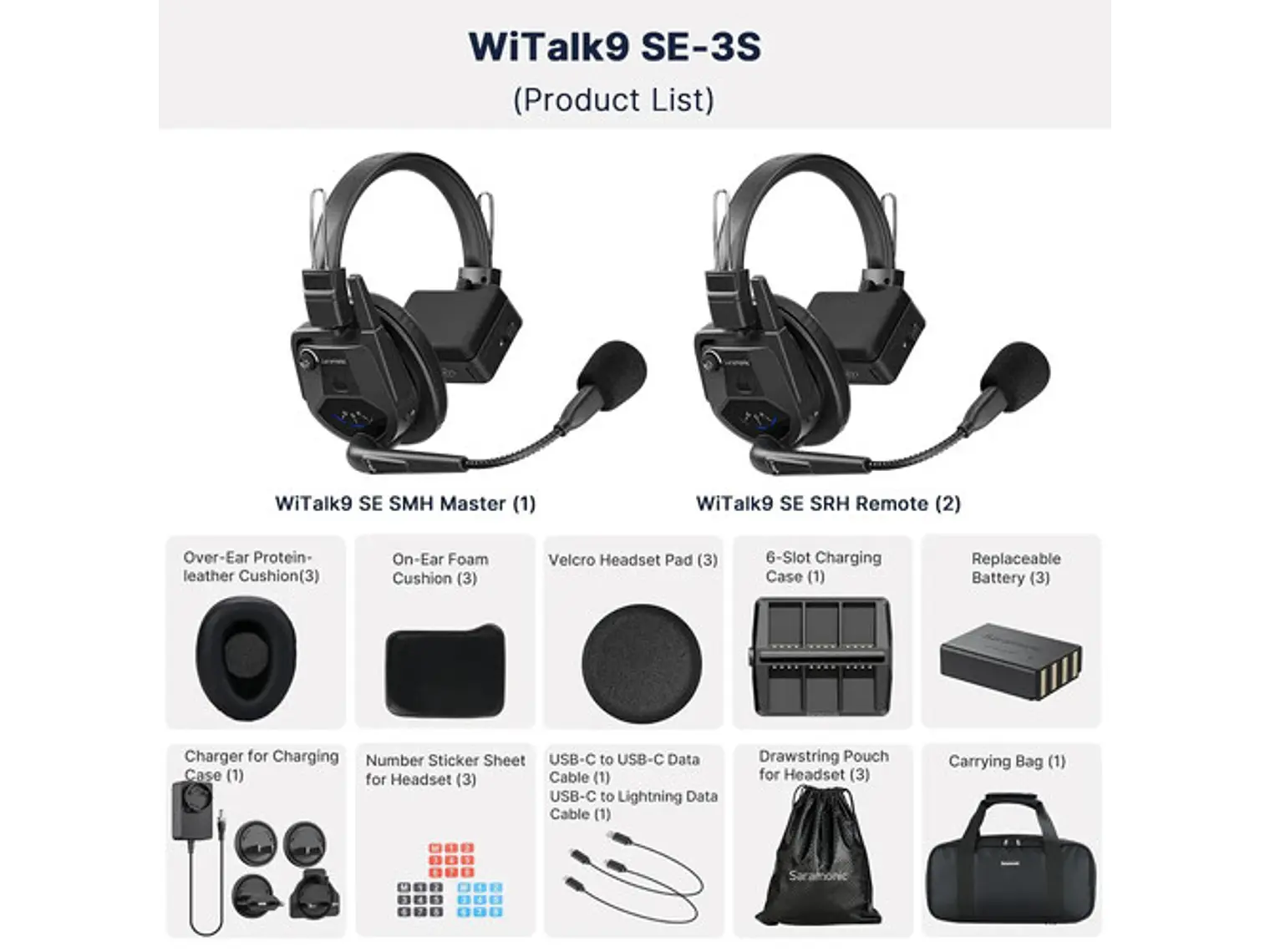 Saramonic Sistema Intercom WiTalk 9SE 3S para 3 Usuario 2
