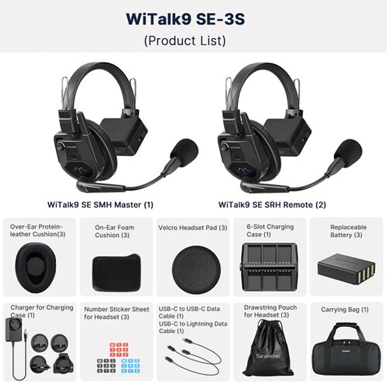 Saramonic Sistema Intercom WiTalk 9SE 3S para 3 Usuario 2