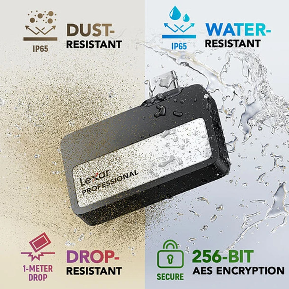 Lexar Professional Go USB 3.2 Gen 2 Portable SSD con Hub 4