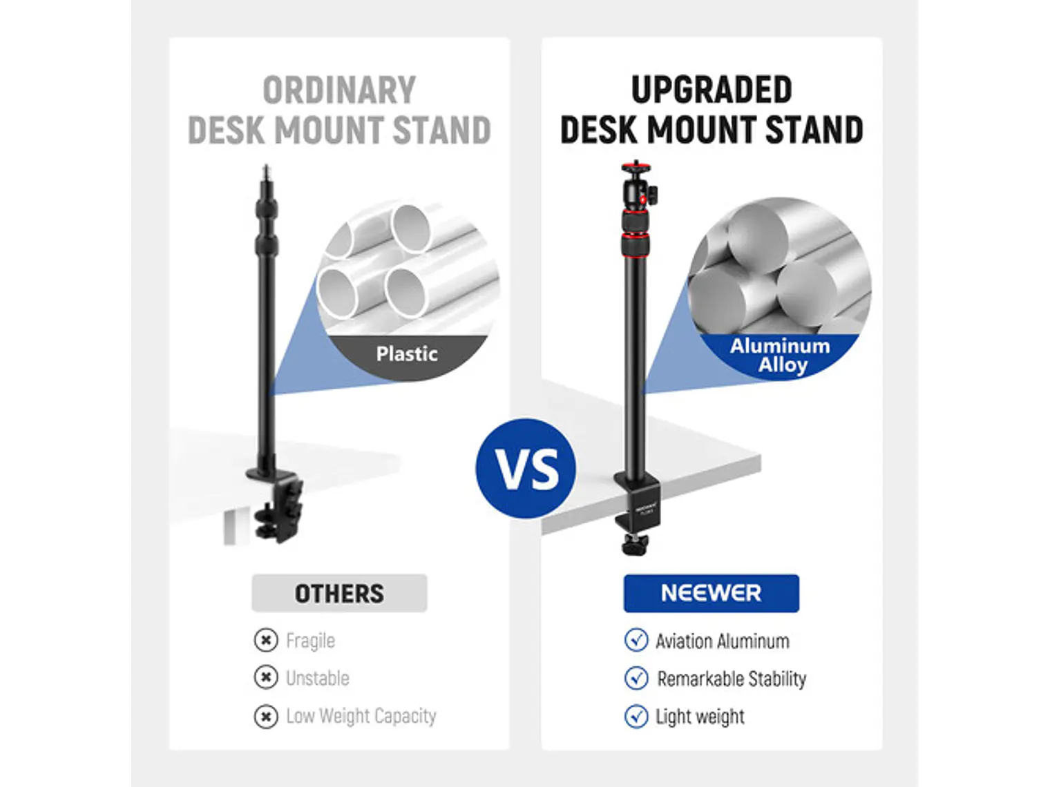 Neewer Soporte de Escritorio TL283 para Cámara 7